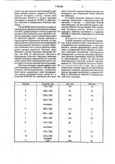 Способ прокатки на блюминге уширенных книзу слитков стали (патент 1784288)