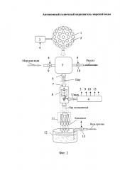 Автономный солнечный опреснитель морской воды (патент 2646004)