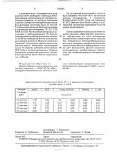 Штамм гибридных культивируемых клеток mus мusсulus l- продуцент моноклональных антител к антигену микобактерий человеческого типа мyсовастеriuм тuвеrсulоsis н @ rv с молекулярной массой 20 к д @ (патент 1794949)