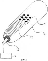 Устройство со стенкой, выполненной для плотного охвата части тела (патент 2587967)