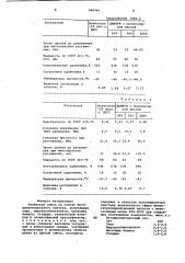 Резиновая смесь на основе бутадиен-нитрильного каучука (патент 840066)