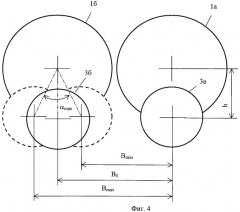 Лазерный бинокль-дальномер (патент 2443976)