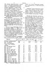Полимерная композиция (патент 1497192)