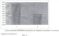 Фармацевтическая композиция, включающая холина альфосцерат и гопантеновую кислоту (или ее соль), для лечения недостаточности кровообращения мозга и эректильной дисфункции (патент 2391095)