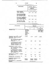 Антиванадиевая присадка к углеводородным топливам (патент 653289)