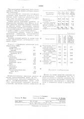 Патент ссср  323484 (патент 323484)