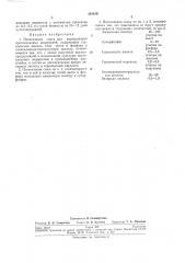 Питательная смесь для выращивания протококковых водорослей (патент 261019)