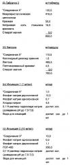 Активация прокаспазы-3 с помощью комбинированной терапии (патент 2659936)