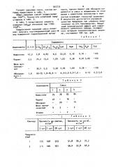 Сырьевая смесь для получения портландцементного клинкера (патент 927772)