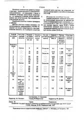 Способ утепления головной части слитка (патент 1703243)