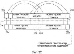 Выполнение параллельного повторного хэширования хеш-таблицы для многопоточных приложений (патент 2517238)