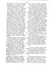 Тепломассообменный аппарат (патент 1583153)