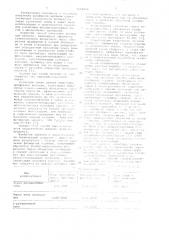 Способ получения фосфорной кислоты (патент 1068024)