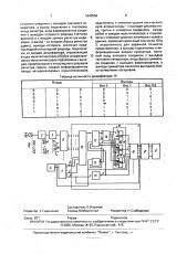 Устройство для вычисления эквивалентного уровня звуковой экспозиции (патент 1640556)