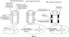 Способ подсчета множества сегментов труб на скважине (патент 2341641)