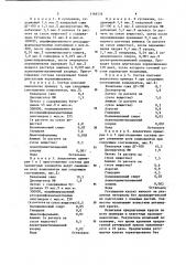 Ретушерная краска (патент 1168578)