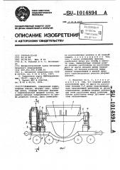 Шлаковоз (патент 1014894)