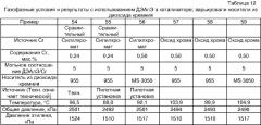 Получение полиэтилена с широким молекулярно-массовым распределением (патент 2304149)