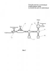 Способ очистки и утилизации отработавших газов и устройство для его реализации (патент 2620623)