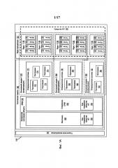 Динамическое активирование многопоточности (патент 2662403)