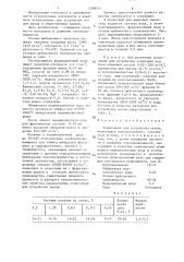 Композиция для устройства полов (патент 1348314)