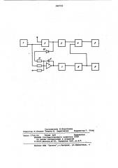 Устройство для токовой защиты преобразователя (патент 949752)