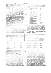 Способ сушки литейных форм (патент 937100)