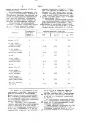 Противозадирная присадка к смазочным маслам (патент 973598)