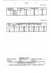 Моющее средство для отмывки танкеров от остатков нефтепродуктов (патент 1719424)