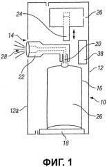 Разбрызгивающее устройство и способ его использования (патент 2464213)