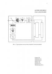 Датчик координат очага возгорания (патент 2597466)