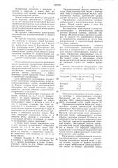Способ лечения пенетрирующих язв 12-перстной кишки (патент 1355255)
