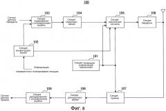 Устройство передачи, приемное устройство, способ передачи и способ приема (патент 2601738)