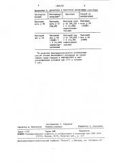 Способ выявления самрylовастеs pyloridis при язвенной болезни желудка и хроническом гастрите (патент 1564192)