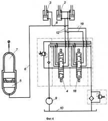 Устройство уравновешивания сил тяжести рабочего оборудования стреловой машины (варианты) (патент 2258115)