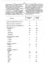 Способ получения алкилата (патент 977444)