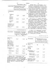 Способ гидратации растительных масел (патент 1093693)