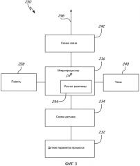 Устройство для контроля конденсатоотводчика с диагностикой и способ контроля работы конденсатооводчика (патент 2603944)