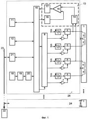 Устройство командного управления фазовращателями фазированной антенной решетки (патент 2316854)