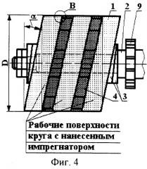 Продольно-прерывистый круг с импрегнатором для алмазно-абразивной обработки (патент 2270087)