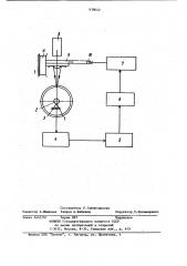 Устройство для балансировки роторов (патент 938042)