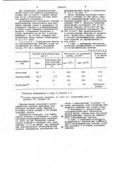 Интенсификатор кипения стали (патент 1069927)