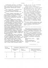Композиция для изготовления несущего слоя декоративно- облицовочного материала (патент 1432024)