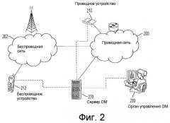 Методики управления функциональными возможностями шлюза для поддержки управления устройствами в системе связи (патент 2493664)