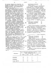 Состав для боросилицирований молиб-дена и его сплавов (патент 722367)