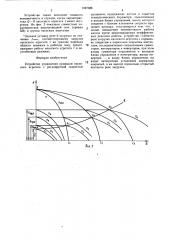 Устройство управления приводом насосного агрегата (патент 1497388)
