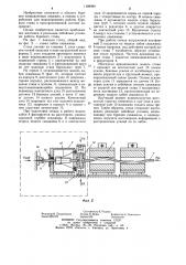 Стенд для моделирования работы бурового става в наклонной скважине (патент 1189984)