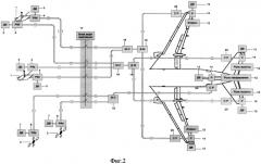 Система управления жизненно важными рулевыми поверхностями самолета (патент 2572011)