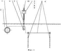 Система защиты трубопровода от воздействия наведенного переменного тока (патент 2446234)