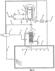 Способ и устройство для предотвращения и/или тушения возгораний в закрытых пространствах (патент 2468844)